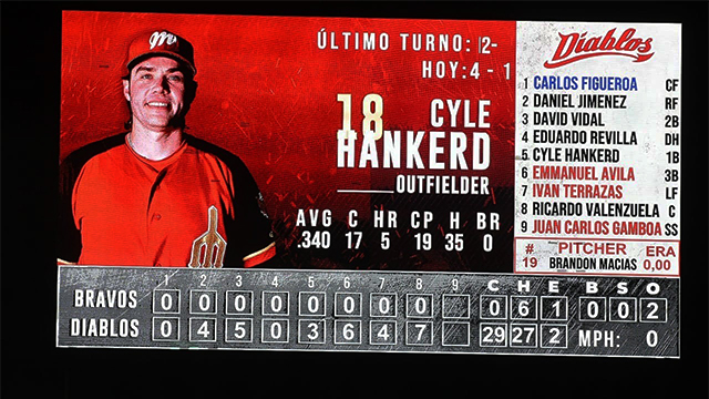 Beisbol, LMB: Noche histórica en el Estadio Alfredo Harp Helú