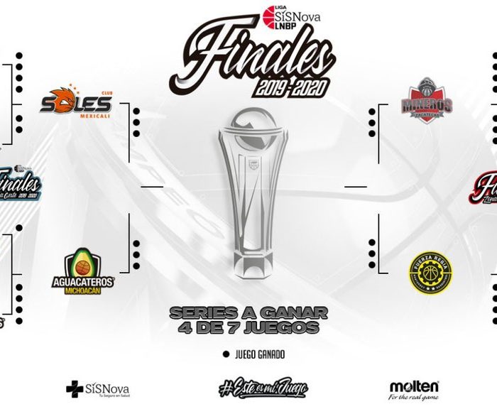 LNBP: LA CONFERENCIA ESTE Y OESTE LLEGAN AL 7MO. PARTIDO