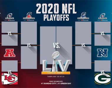 NFL: Así se jugarán los playoffs